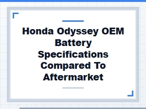 Comparing Honda Odyssey Oem vs Aftermarket Battery Specs
